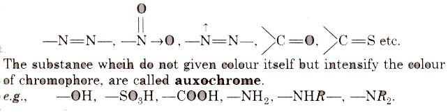 Chemistry in Colouring Matter